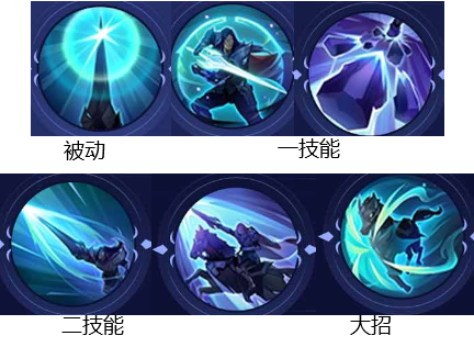 利奥蒙德技能演示